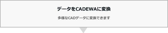 f[^CADEWAɕϊ