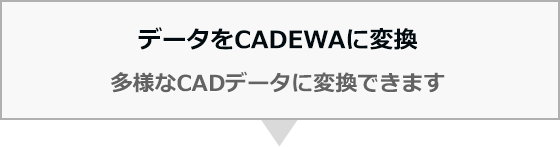 f[^CADEWAɕϊ