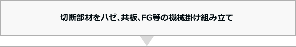 ؒfނn[¤FG̋@B|gݗ